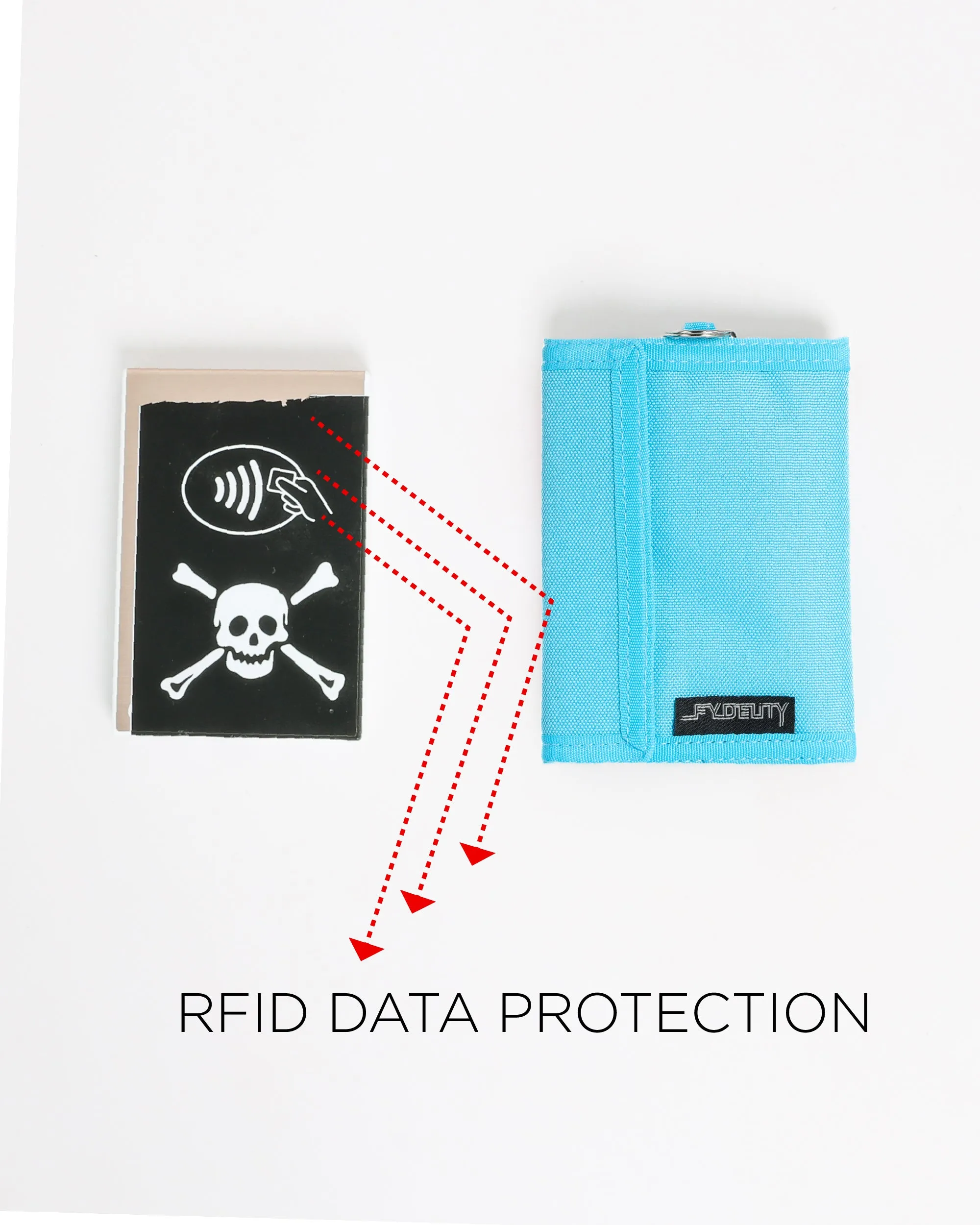 80's Wallet | Bi-Fold RFID | Neon Blue